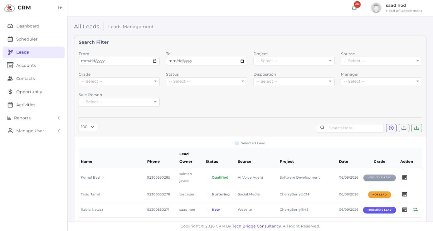 The CherryBerry CRM leads list with owner, source, project, date and lead grade for each row